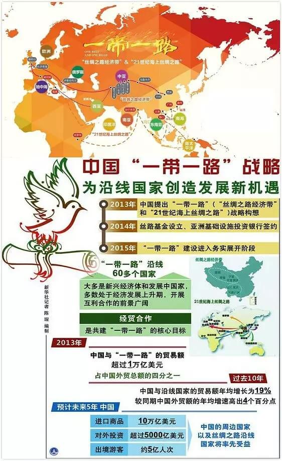 易赛诺跨境电商