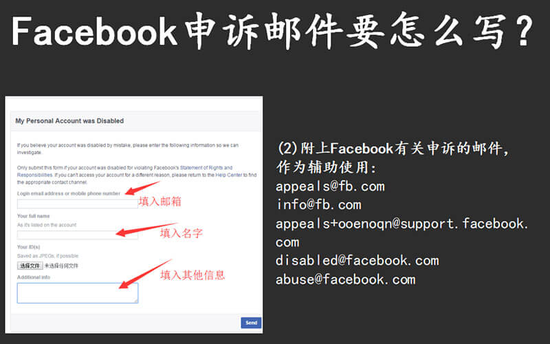 Facebook申诉邮件