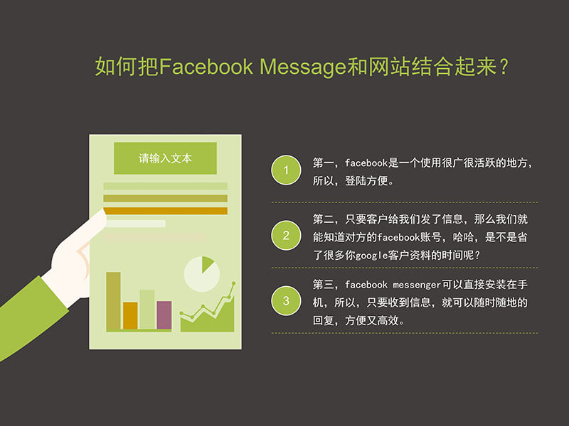 facebook营销