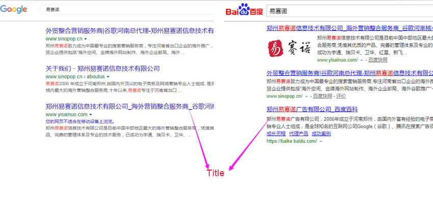 搜索引擎查询“易赛诺”