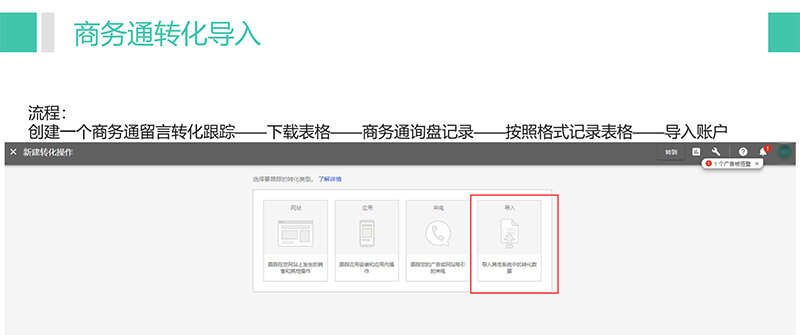 谷歌展示广告与商务通数据导入