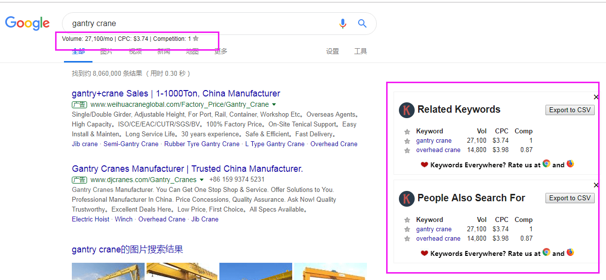 keywords everywhere的安装使用教程
