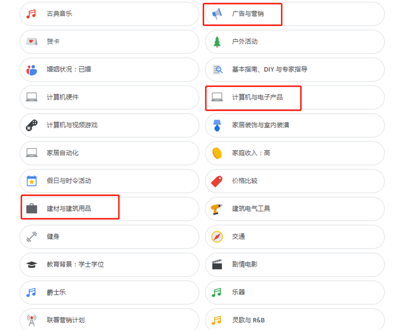 谷歌广告如何投您所好