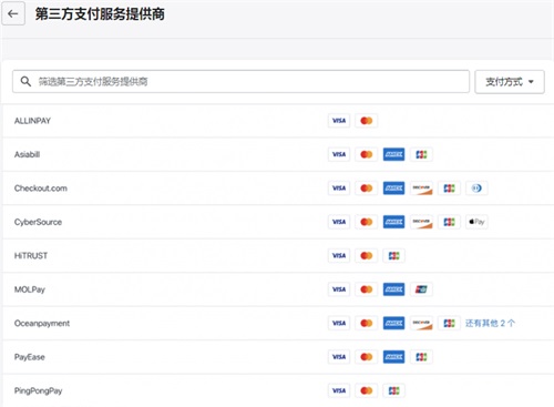 Shopify第三方支付服务提供商