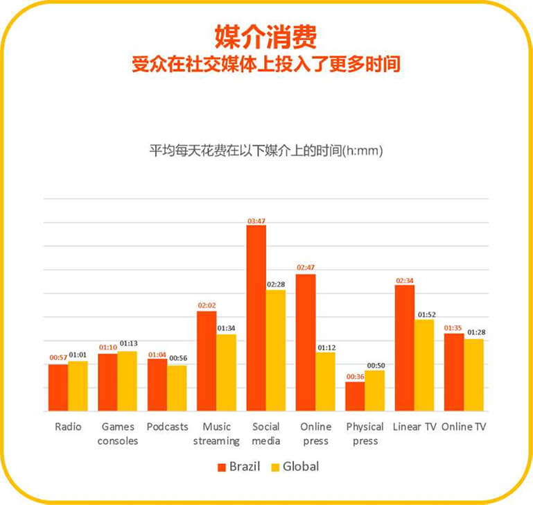 易赛诺成为快手 Kwai for Business 官方一级代理