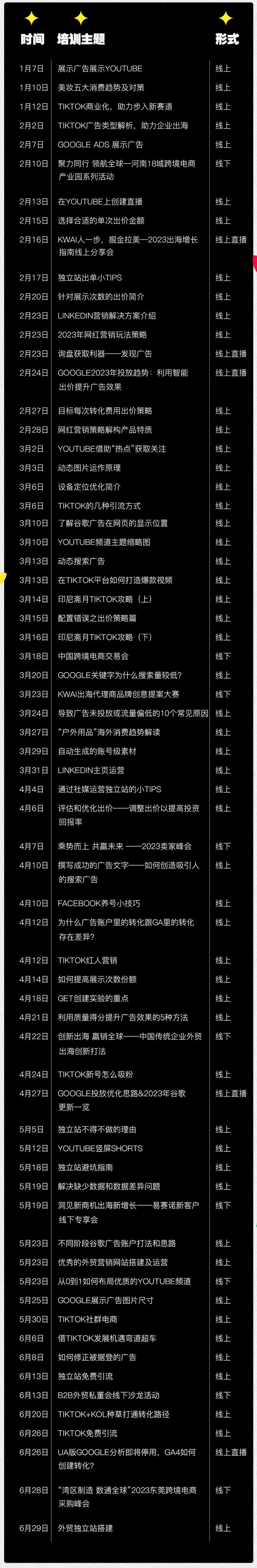 易赛诺年中大事记