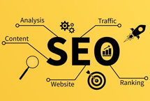 seo入门指南